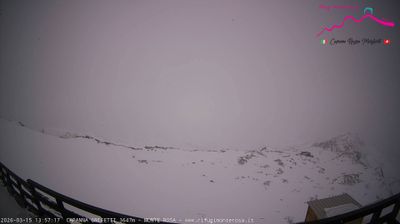 immagine della webcam nei dintorni di Chamois: webcam Punta Indren