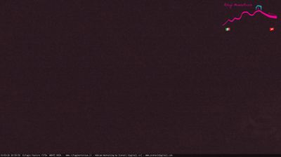 immagine della webcam nei dintorni di Riva Valdobbia: webcam Pianalunga