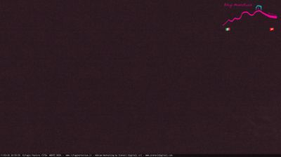 immagine della webcam nei dintorni di Balmuccia: webcam Pianalunga