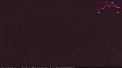 immagine della webcam nei dintorni di Capanna Margherita: webcam Pianalunga