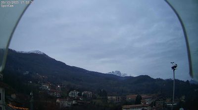 immagine della webcam nei dintorni di Ponderano: webcam Netro