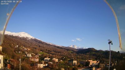 immagine della webcam nei dintorni di Gaglianico: webcam Netro