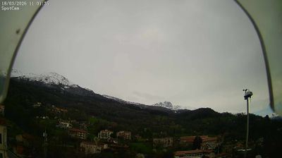 immagine della webcam nei dintorni di Issime: webcam Netro