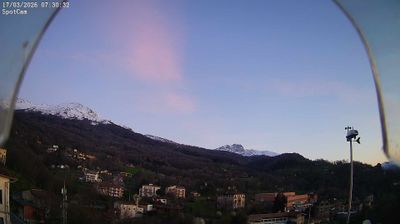 immagine della webcam nei dintorni di Ponderano: webcam Netro