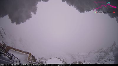 immagine della webcam nei dintorni di Punta Indren: webcam Capanna Margherita