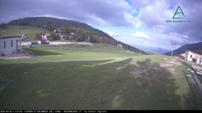 immagine della webcam nei dintorni di Gualdo: webcam Pintura di Bolognola