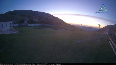 immagine della webcam nei dintorni di Acquasanta Terme: webcam Pintura di Bolognola