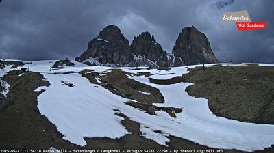 Preview delle webcam di Canazei