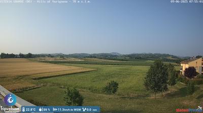 Preview delle webcam di Castel San Pietro Terme › Sud