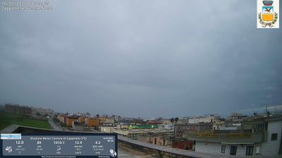 immagine della webcam nei dintorni di Barletta: webcam Zapponeta