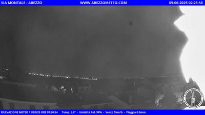 Preview delle webcam di Arezzo
