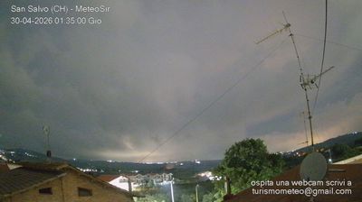 Preview delle webcam di San Salvo