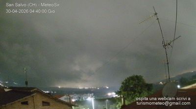 immagine della webcam nei dintorni di Scerni: webcam San Salvo