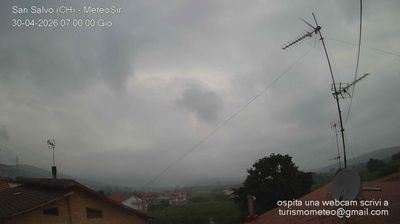 immagine della webcam nei dintorni di San Salvo Marina: webcam San Salvo