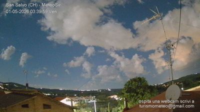 immagine della webcam nei dintorni di Palata: webcam San Salvo