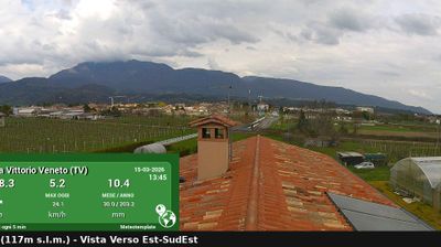 immagine della webcam nei dintorni di Vidor: webcam Vittorio Veneto