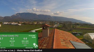 immagine della webcam nei dintorni di Piave: webcam Vittorio Veneto