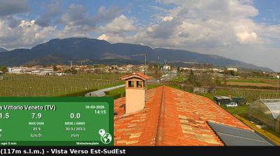 immagine della webcam nei dintorni di Limana: webcam Vittorio Veneto