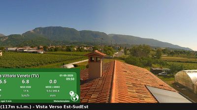 immagine della webcam nei dintorni di Limana: webcam Vittorio Veneto