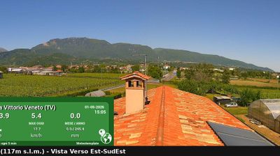 immagine della webcam nei dintorni di Limana: webcam Vittorio Veneto