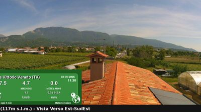 immagine della webcam nei dintorni di Pieve d'Alpago: webcam Vittorio Veneto