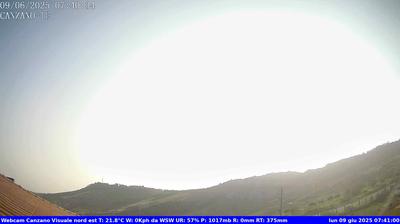 Preview delle webcam di Canzano › Sud