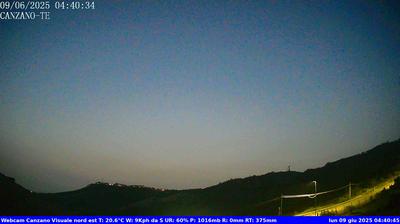 immagine della webcam nei dintorni di Silvi Marina: webcam Canzano