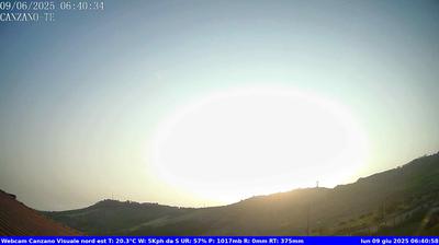 immagine della webcam nei dintorni di Morro d'Oro: webcam Canzano