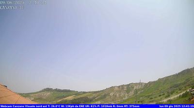 immagine della webcam nei dintorni di Alba Adriatica: webcam Canzano