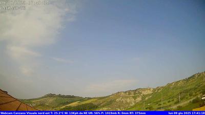 immagine della webcam nei dintorni di Tortoreto: webcam Canzano
