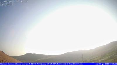 immagine della webcam nei dintorni di Tortoreto: webcam Canzano