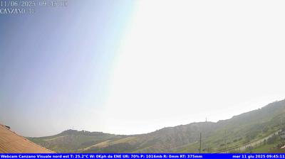 immagine della webcam nei dintorni di Campli: webcam Canzano