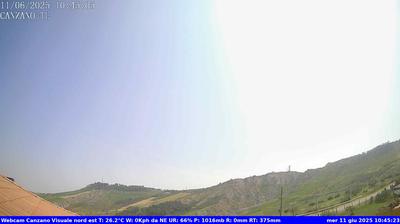 immagine della webcam nei dintorni di Castiglione Messer Raimondo: webcam Canzano