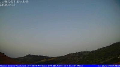 immagine della webcam nei dintorni di Campli: webcam Canzano