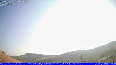 immagine della webcam nei dintorni di Campli: webcam Canzano