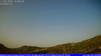 immagine della webcam nei dintorni di Tortoreto: webcam Canzano