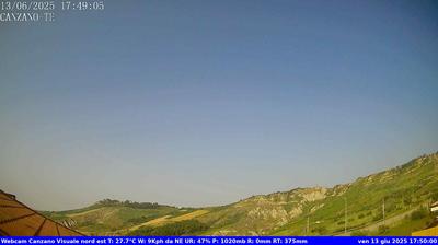 immagine della webcam nei dintorni di Castiglione Messer Raimondo: webcam Canzano