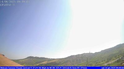 immagine della webcam nei dintorni di Tortoreto: webcam Canzano