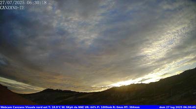 immagine della webcam nei dintorni di Teramo: webcam Canzano