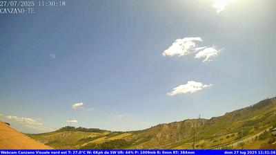 immagine della webcam nei dintorni di Morro d'Oro: webcam Canzano