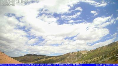 immagine della webcam nei dintorni di Giulianova: webcam Canzano