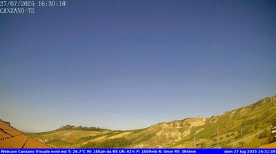 immagine della webcam nei dintorni di Isola del Gran Sasso d'Italia: webcam Canzano
