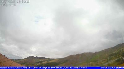 immagine della webcam nei dintorni di Castiglione Messer Raimondo: webcam Canzano
