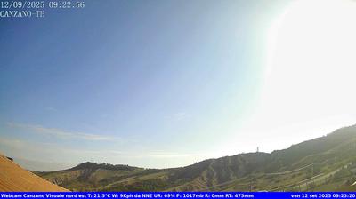immagine della webcam nei dintorni di Alba Adriatica: webcam Canzano