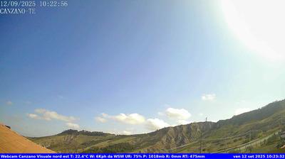 immagine della webcam nei dintorni di Foggetta: webcam Canzano