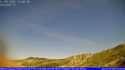 immagine della webcam nei dintorni di Tortoreto: webcam Canzano