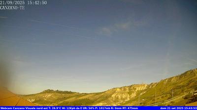 immagine della webcam nei dintorni di Silvi Marina: webcam Canzano