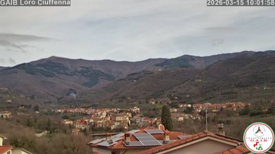 immagine della webcam nei dintorni di San Giovanni Valdarno: webcam Loro Ciuffenna