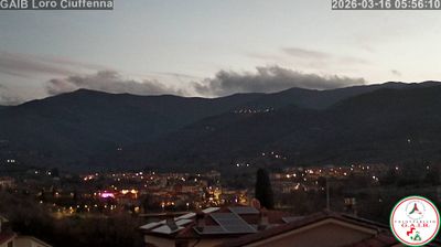 immagine della webcam nei dintorni di Pontassieve: webcam Loro Ciuffenna