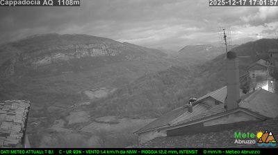 immagine della webcam nei dintorni di Camporotondo: webcam Cappadocia